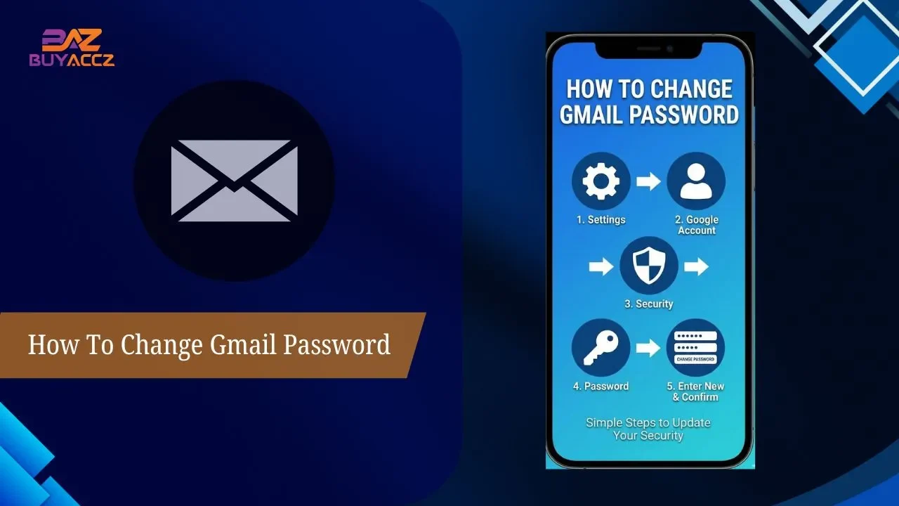 How To Change Gmail Password